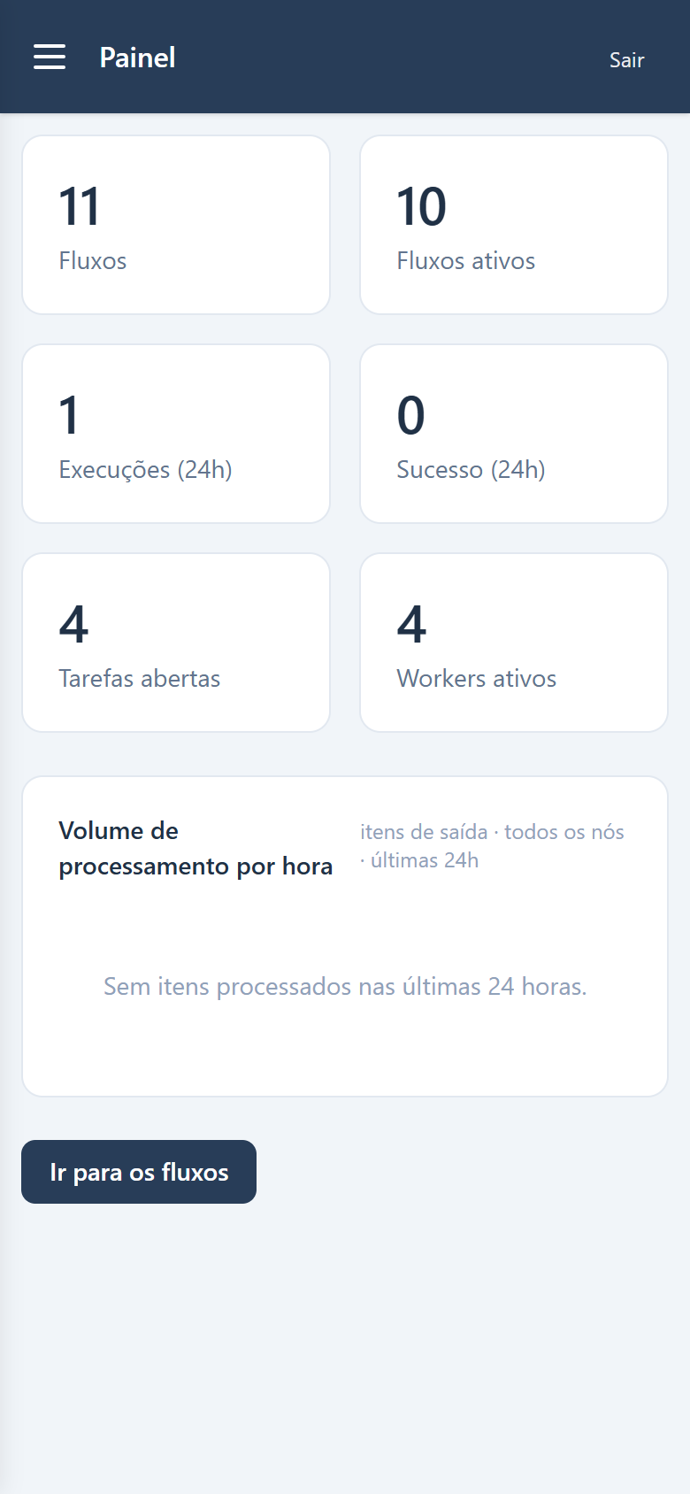 Painel do NexusFlow no celular